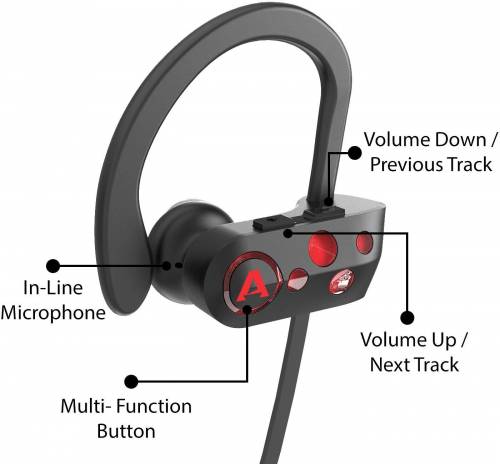 oneplus handsfree connector