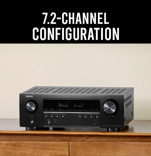 7.2-Channel Configuration